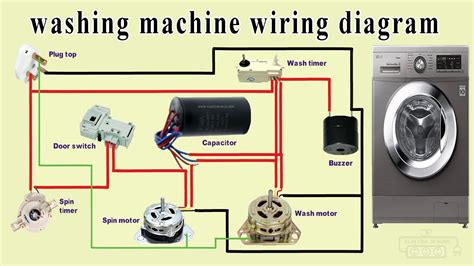 Understanding LG Washing Machine Motor Wiring Diagram