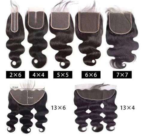 Understanding Lace Closure Dimensions