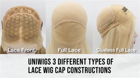 Understanding Lace Types and Cap Construction