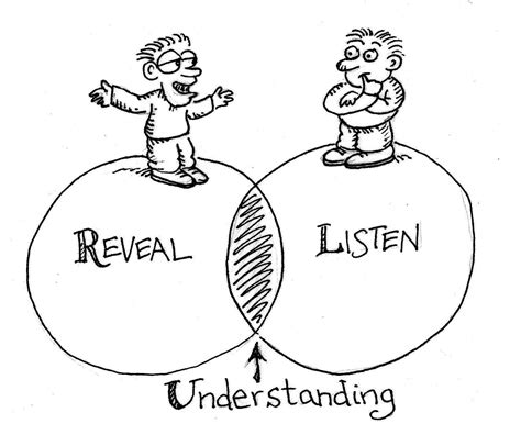 Understanding Lailathebrat2