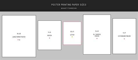 Understanding Landscape Page Size Print Options