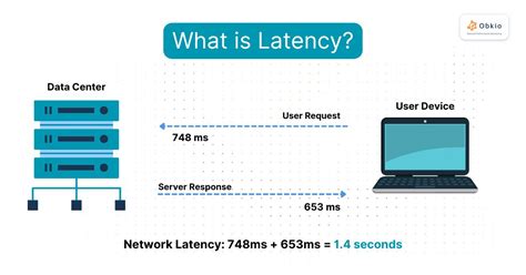 Understanding Latency Period and Exposure