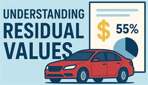 Understanding Lease Rates and Residual Values