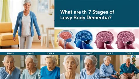 Understanding Lewy Body Dementia