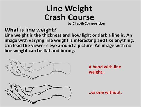 Understanding Line Weight and Detail