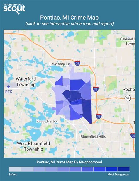 Understanding Local Risks in Pontiac, MI