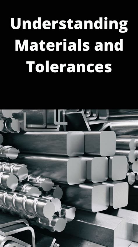 Understanding Materials and Care