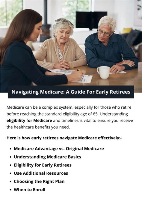 Understanding Medicare: A Guide for Retirees