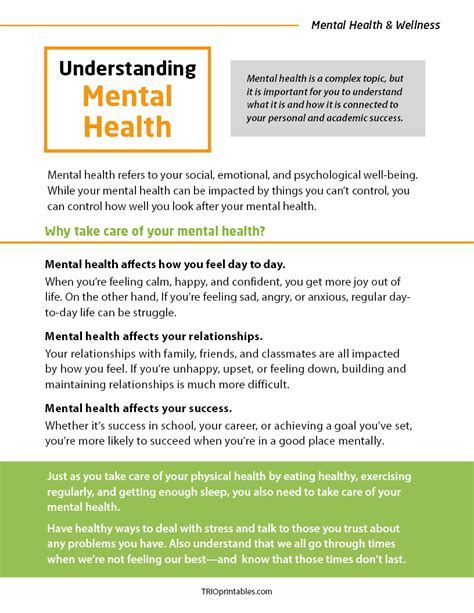 Understanding Mental Health