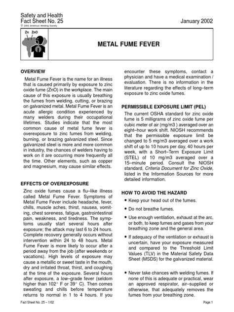 Understanding Metal Fume Fever