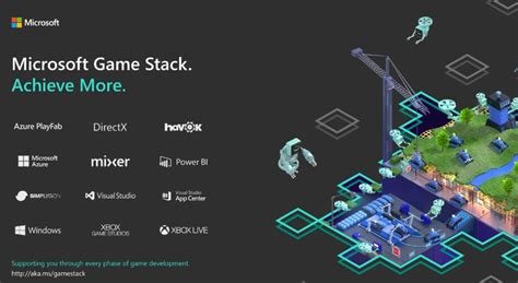 Understanding Microsoft Game Stack