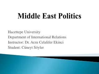 Understanding Middle East Politics For Dummies