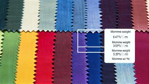 Understanding Momme Weight: Quality Matters