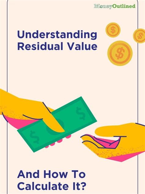 Understanding Money Factors and Residual Values