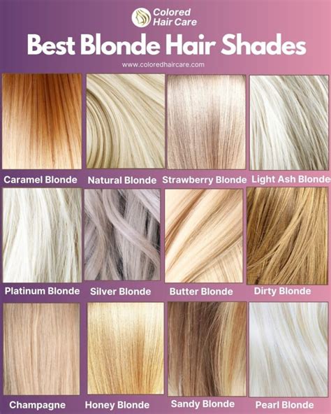 Understanding Natural Blonde Hair