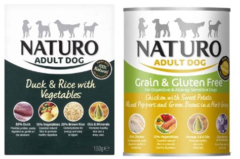 Understanding Naturo Dog Food Ingredients