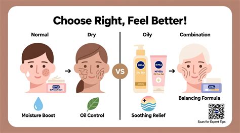 Understanding Nivea Cream Price Variations