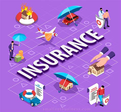Understanding No-Fault Insurance Concept