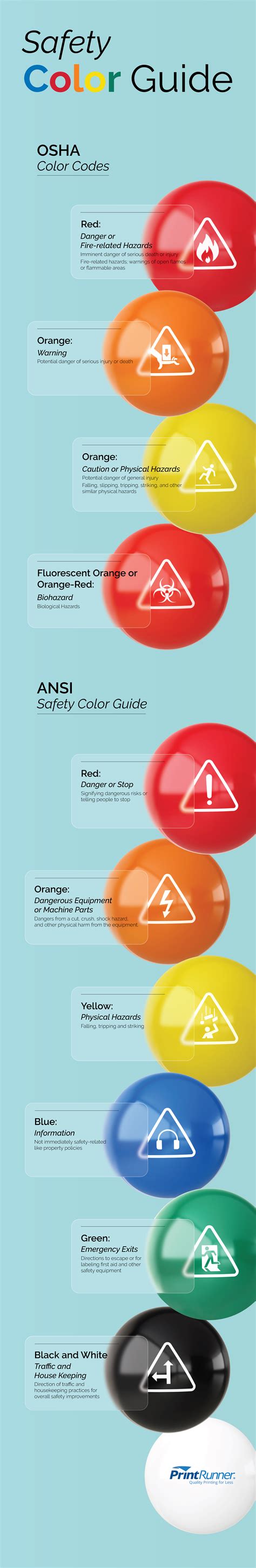 Understanding OSHA and ANSI Color Codes