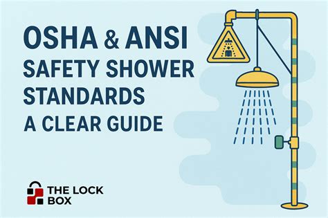 Understanding OSHA and ANSI Requirements