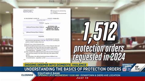 Understanding Orders of Protection (The Basics)