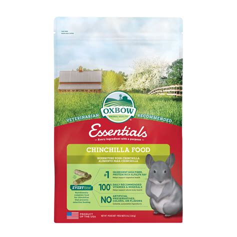 Understanding Oxbow Chinchilla Food