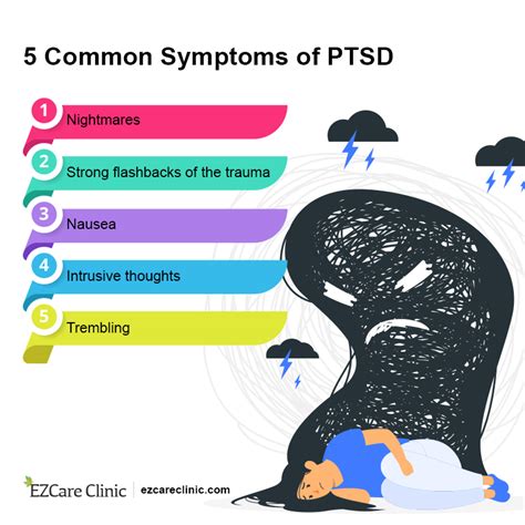 Understanding PTSD as a Disability