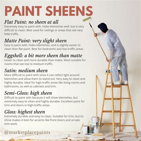 Understanding Paint Sheen