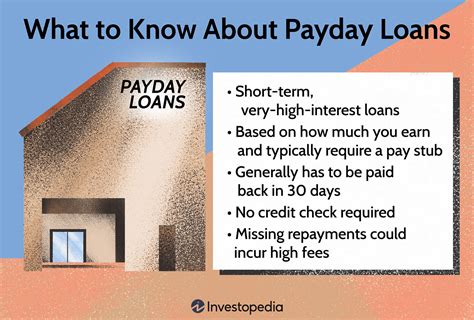 Understanding Payday Loans (Use with Caution)