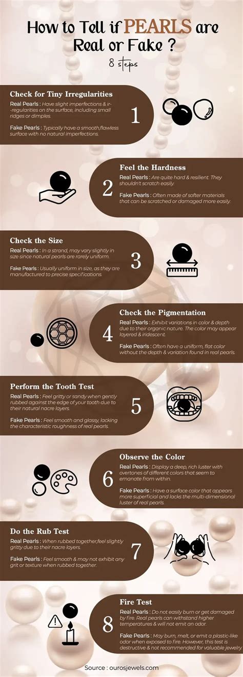 Understanding Pearl Durability for Daily Wear