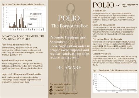 Understanding Polio and Its Impact