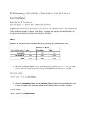 Understanding Polios Prevalence and Incidence