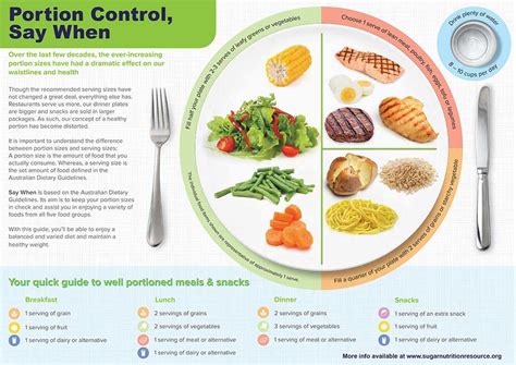 Understanding Portion Control
