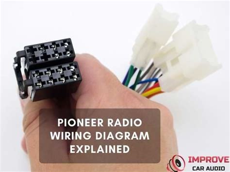 Understanding the Blueprint Image