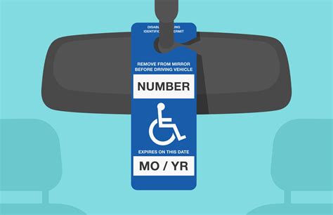 Understanding Reciprocity for Handicap Placards