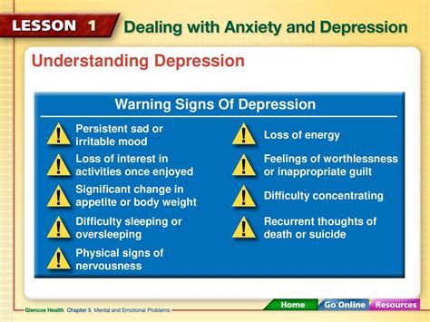 Understanding Recurring Depression