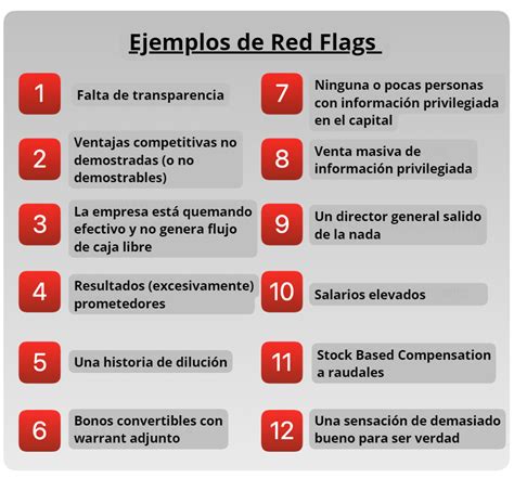 Understanding Red Flags and Non-Negotiables