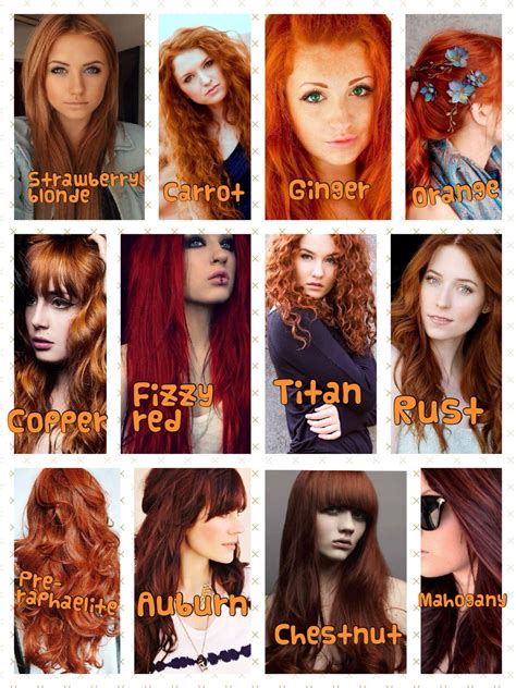 Understanding Red Hair Tones and Types
