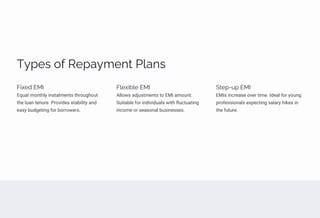Understanding Repayment Terms and EMIs