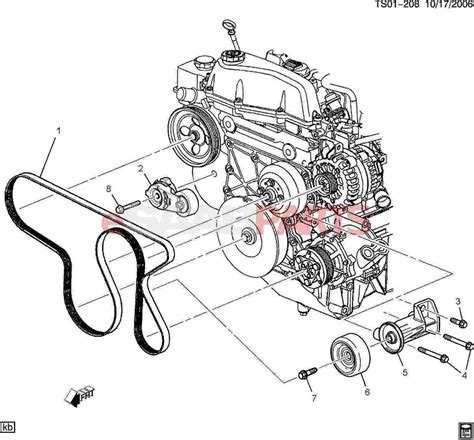 Understanding Schematics