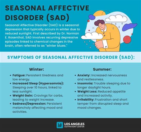 Understanding Seasonal Affective Disorder (Sad)