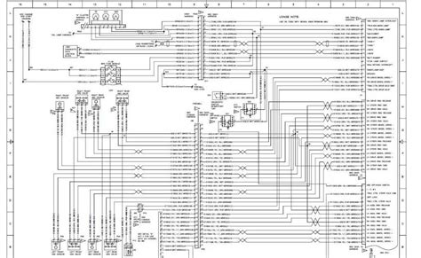 Understanding Sensor Placement