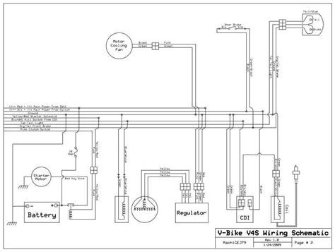 Significance of ATV Wiring Diagram