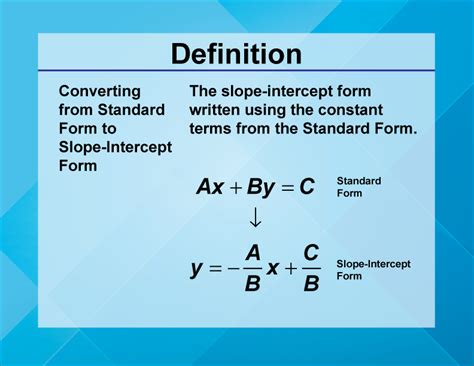 Understanding Slope intercept and standard form