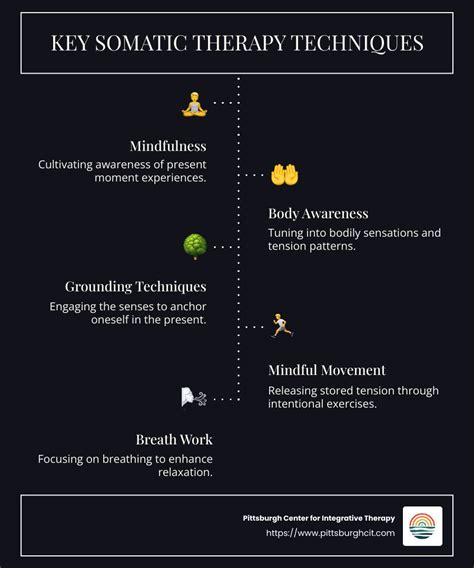 Understanding Somatic Therapy in Pittsburgh