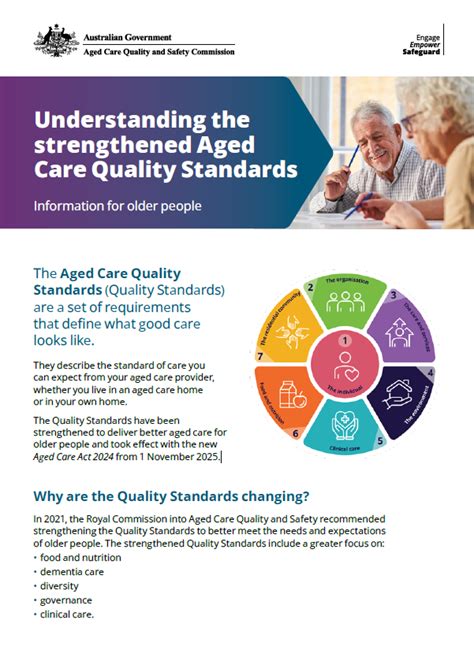Understanding Standards of Care and Guidelines