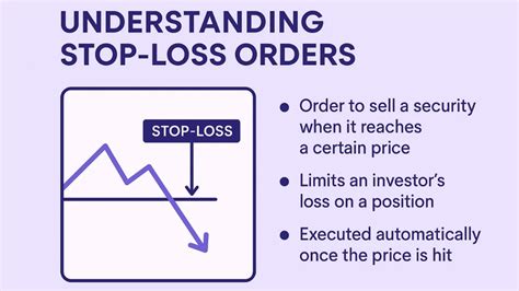 Understanding Stop Loss: A Simple Guide