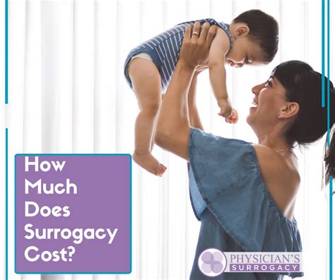 Understanding Surrogacy