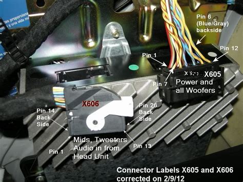 Understanding Symbols and Codes