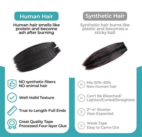 Understanding Synthetic Hair Types